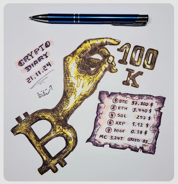 100K — 21.11.24