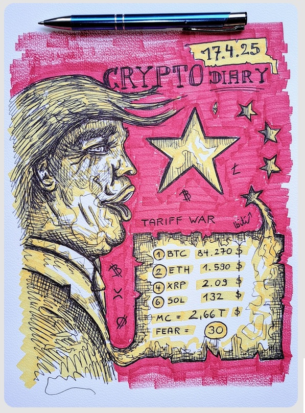 Tariff War — 17.4.25